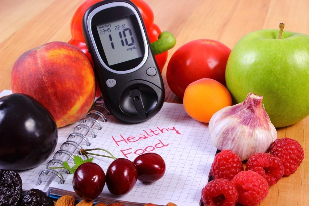 Питание при диабете Важность правильного питания при диабете